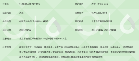 周大福能源落户北京咨询服务市场 战略布局与行业前瞻